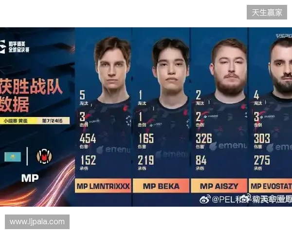 官宣:BC.Game签约ScrunK担任战队分析师 官宣:BC.Game签约ScrunK担任战队分析师