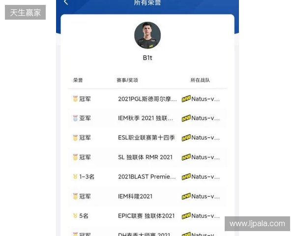 TaZ:s1mple与electroNic压力山大,没人看好他们