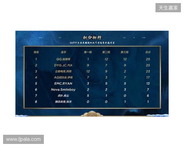 策略新作《第九圣诗》发布官方小课堂视频,带你读懂暴爽宝石战斗 策略新作《第九圣诗》发布官方小课堂视频,带你读懂暴爽宝石战斗